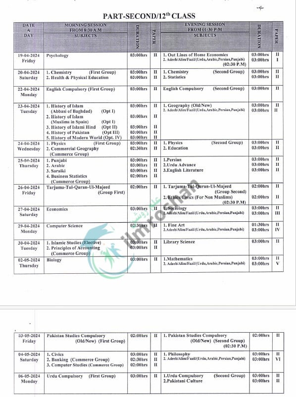 12th Class Date Sheet 2024 All Punjab Boards