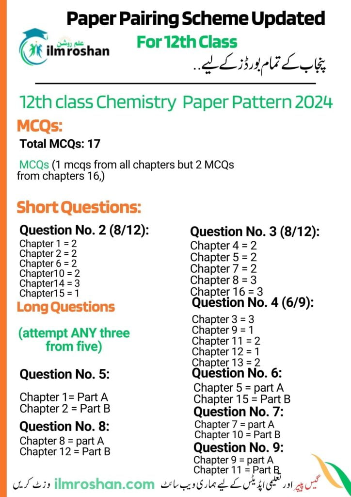 2nd year chemistry pairing scheme 2024 Punjab board