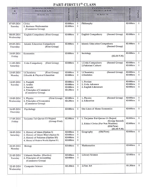 1st Year Date Sheet 2024 DG Khan Board