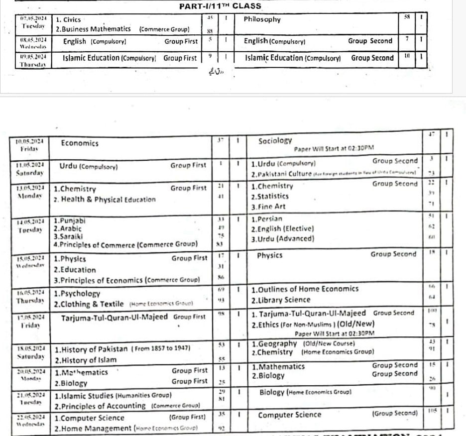 New 1st Year Date sheet 2024 Multan Board