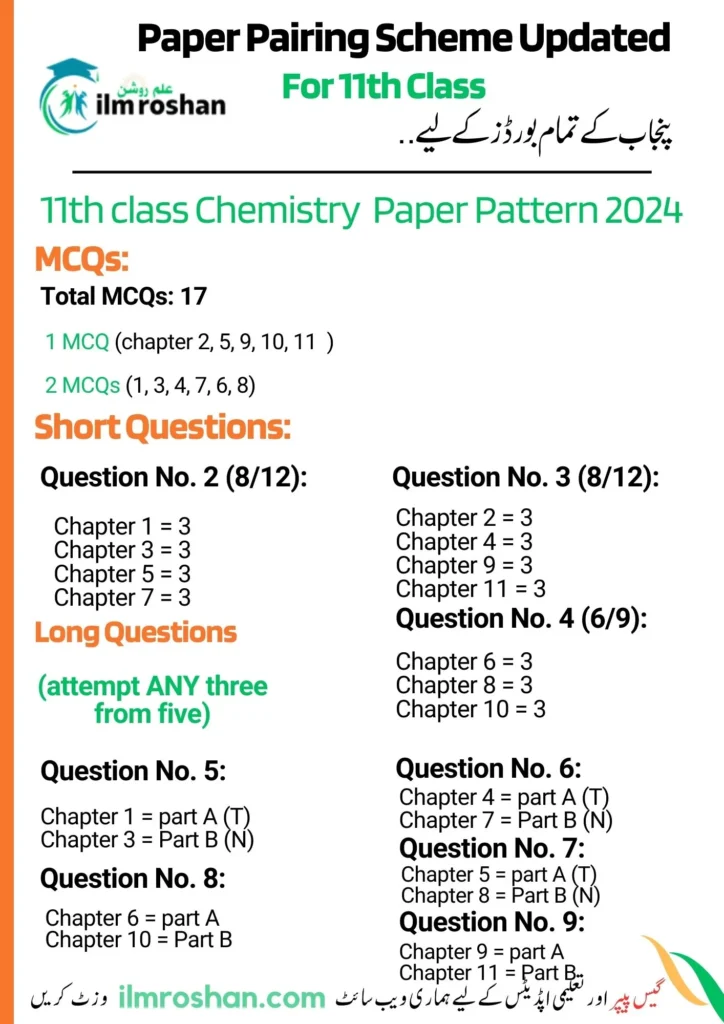 1st year Chemistry paper pairing scheme 2024 Punjab boards