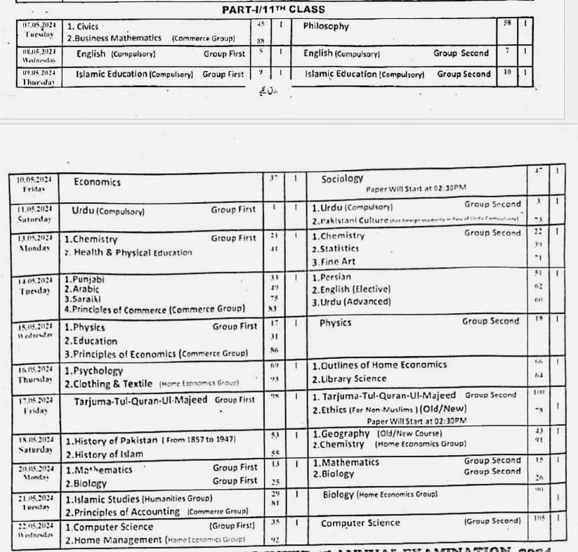 1sy year date sheet 2024 lahore board