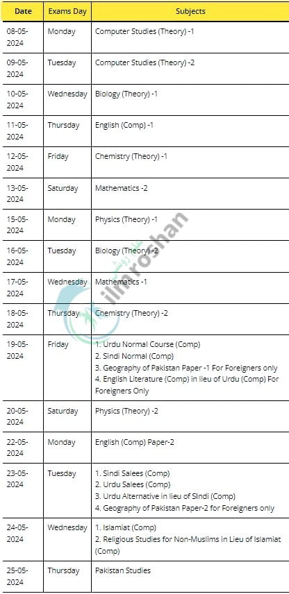 10th Class Date Sheet 2024 BISE Sindh Board