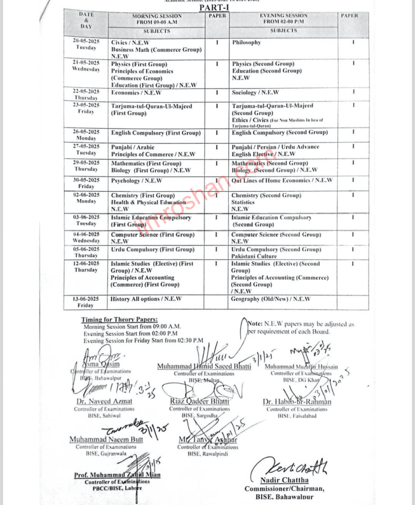 11th Class Date Sheet Sahiwal Board 2025 Announced