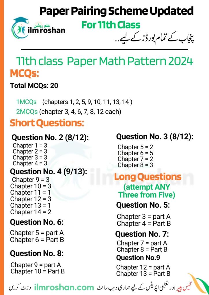 11th class Math pairing scheme 2024 Punjab board