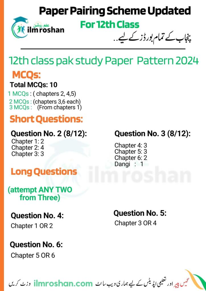 2nd Year Pak Study pairing scheme 2024 Punjab Board