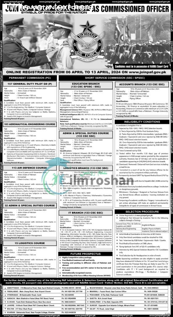 PAF Jobs 2024 Apply Online Pakistan Air Force Jobs 2024: Joinpaf.gov.pk