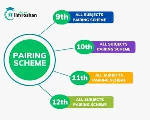 Pairing scheme by ilm roshan