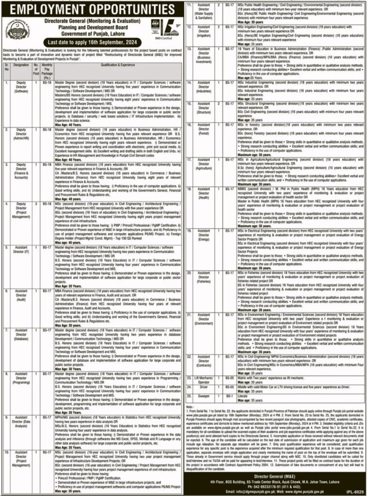 Planning-and-Development-Board-Punjab-Jobs-2024