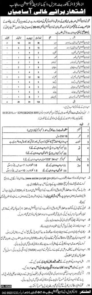 Punjab Excise Police Jobs 2024 Advertisement Punjab-Excise-Police-Jobs-2024-Advertisement-