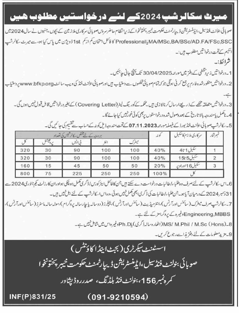 kp benevolant fund scholarships 2025 Benevolent Fund KP Merit Scholarship 2025